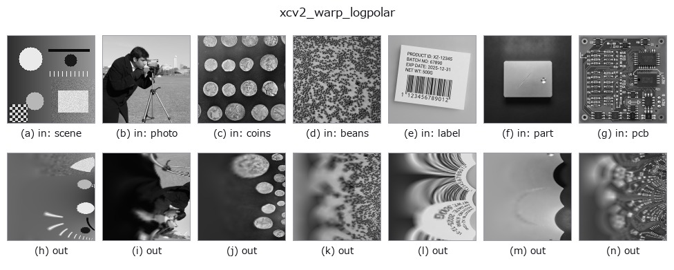 xcv2_warp_logpolar: other inputs