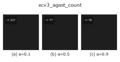 xcv3_agast_count: knob a sweep