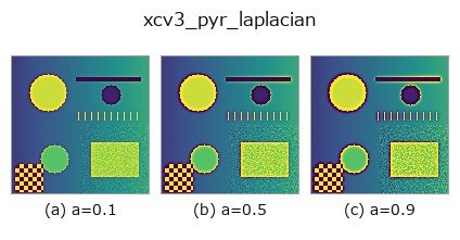 xcv3_pyr_laplacian: knob a sweep