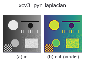 xcv3_pyr_laplacian: input → output