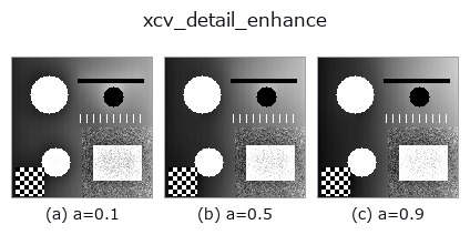 xcv_detail_enhance: knob a sweep