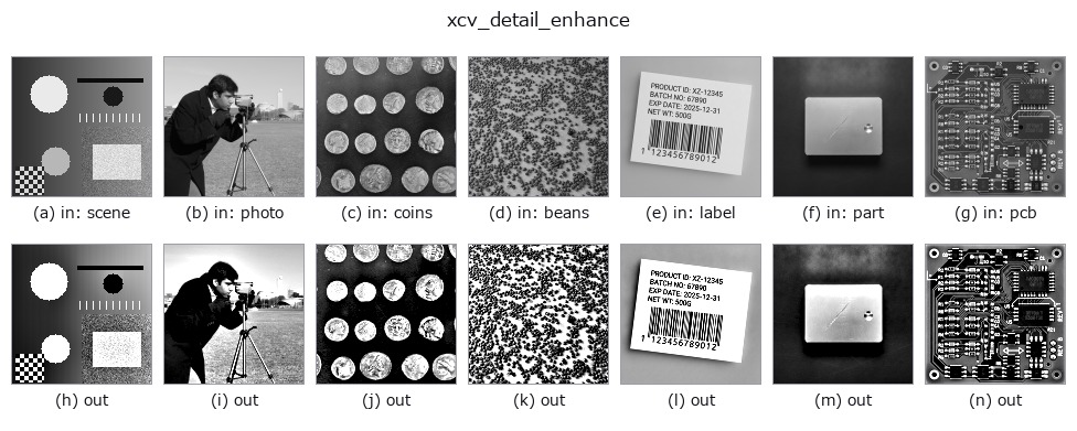xcv_detail_enhance: other inputs