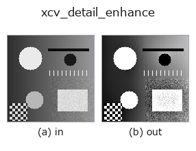 xcv_detail_enhance: input → output