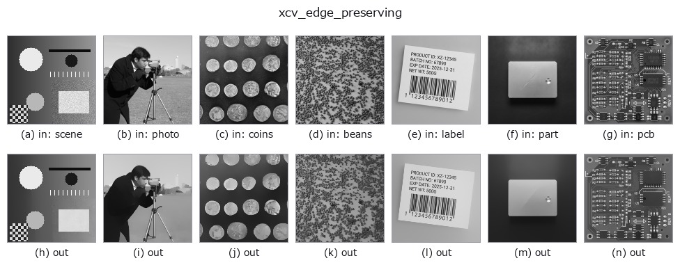 xcv_edge_preserving: other inputs