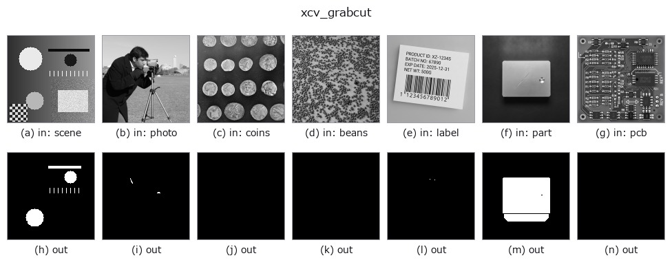 xcv_grabcut: other inputs