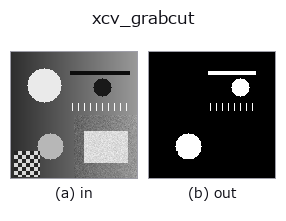 xcv_grabcut: input → output