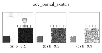 xcv_pencil_sketch: knob b sweep