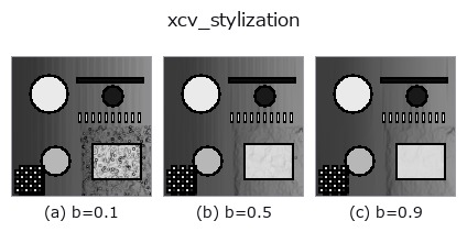 xcv_stylization: knob b sweep