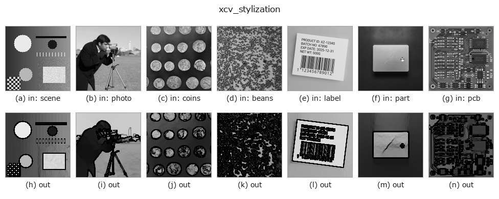 xcv_stylization: other inputs