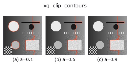 xg_clip_contours: knob a sweep