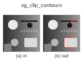 xg_clip_contours: input → output