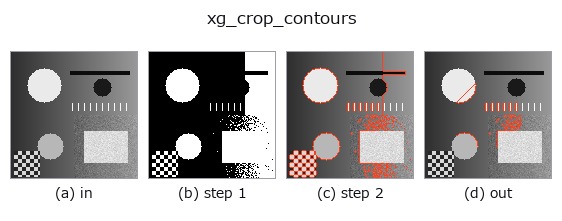 xg_crop_contours: stages