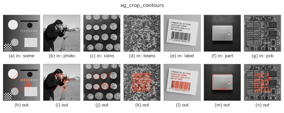 xg_crop_contours: other inputs
