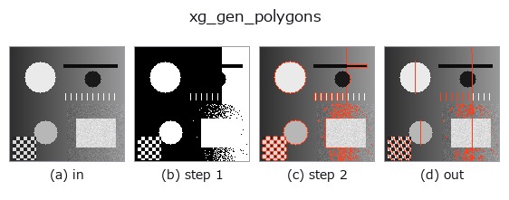 xg_gen_polygons: stages