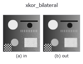 xkor_bilateral: input → output