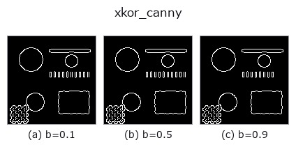 xkor_canny: knob b sweep