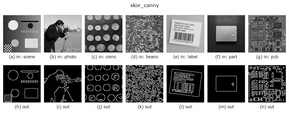 xkor_canny: other inputs