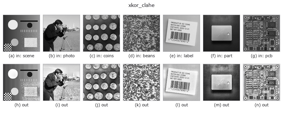 xkor_clahe: other inputs