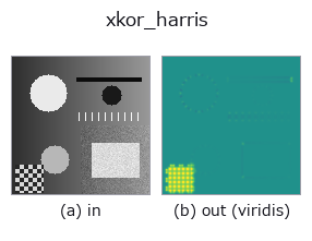 xkor_harris: input → output