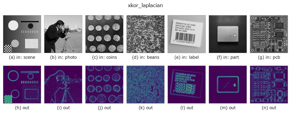 xkor_laplacian: other inputs