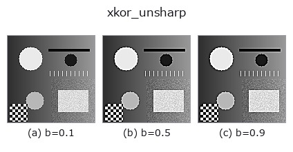 xkor_unsharp: knob b sweep