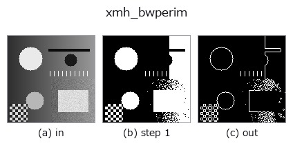 xmh_bwperim: stages