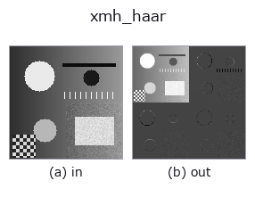 xmh_haar: input → output