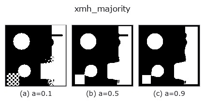 xmh_majority: knob a sweep