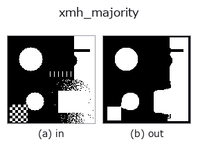 xmh_majority: input → output