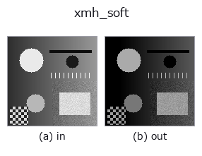 xmh_soft: input → output