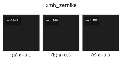 xmh_zernike: knob a sweep