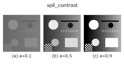 xpil_contrast: knob a sweep