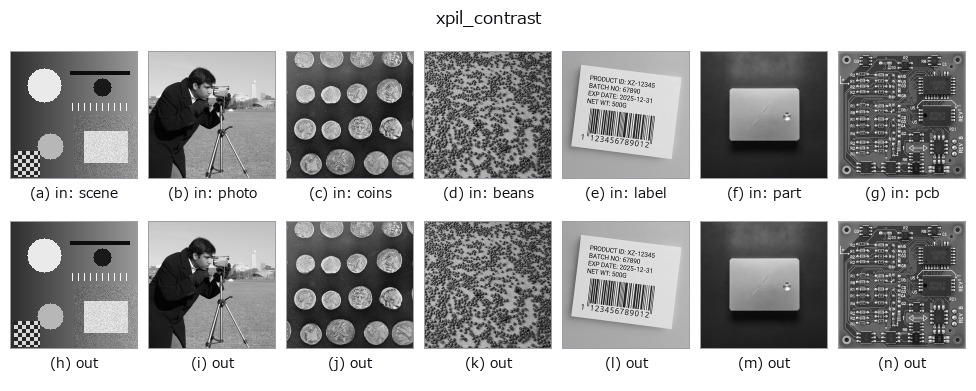 xpil_contrast: other inputs