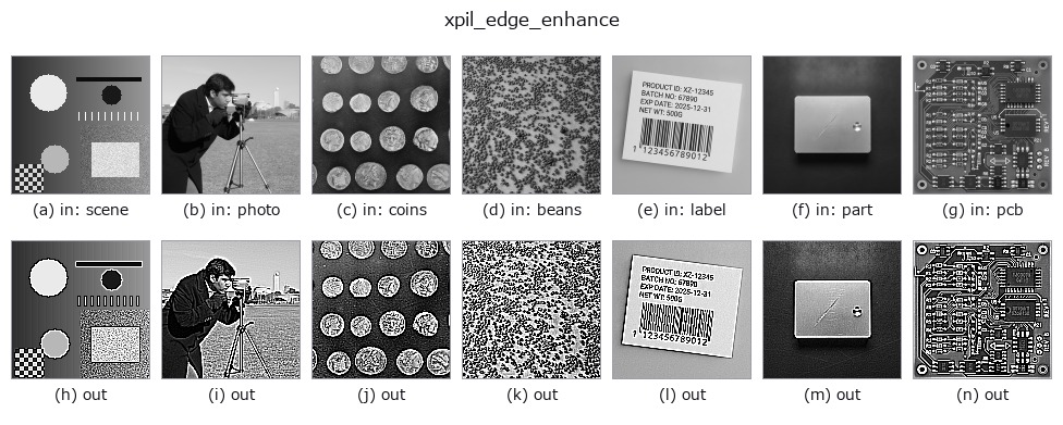 xpil_edge_enhance: other inputs
