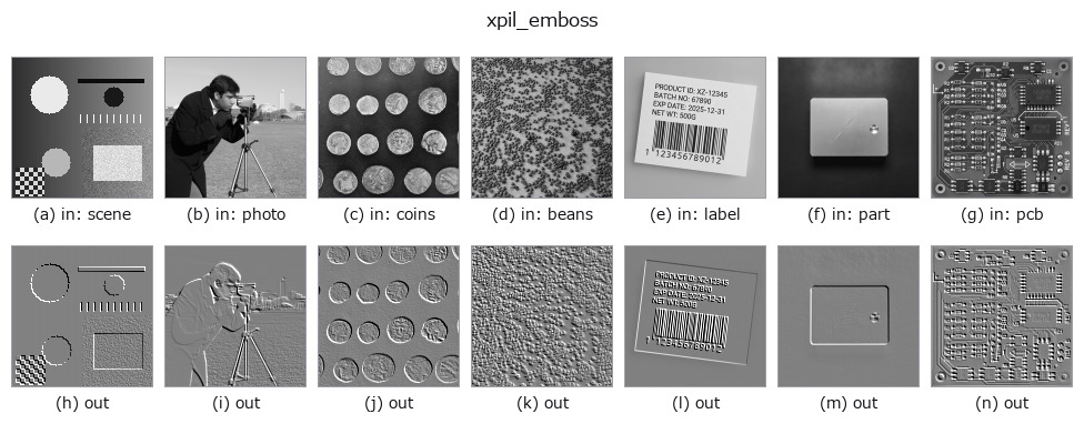 xpil_emboss: other inputs