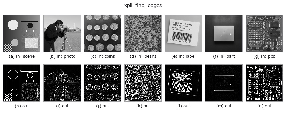 xpil_find_edges: other inputs