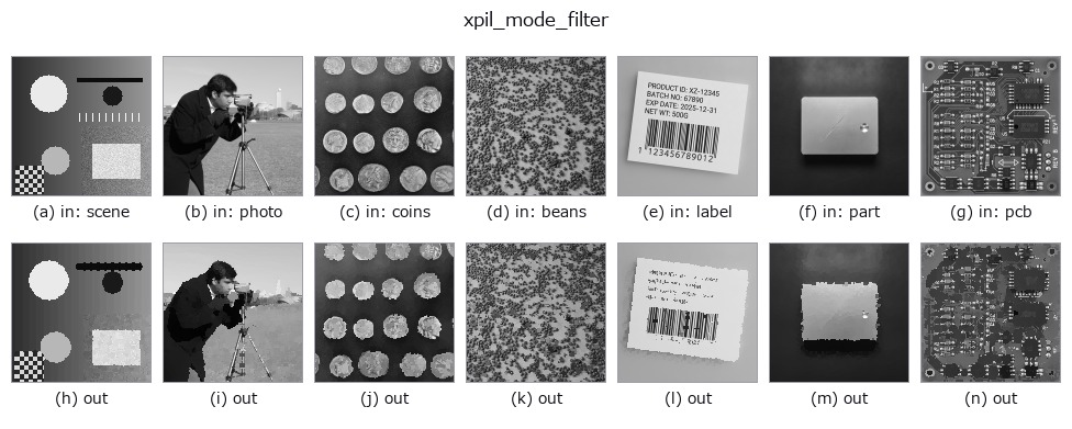 xpil_mode_filter: other inputs