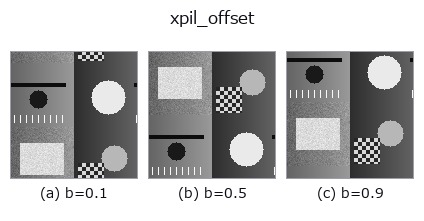 xpil_offset: knob b sweep