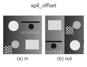 xpil_offset: input → output