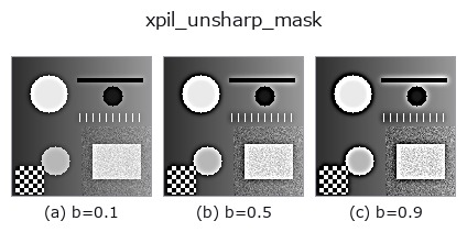 xpil_unsharp_mask: knob b sweep