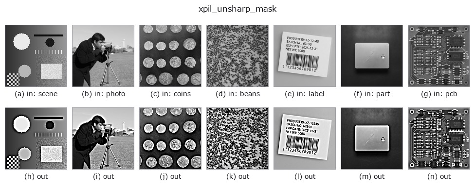 xpil_unsharp_mask: other inputs