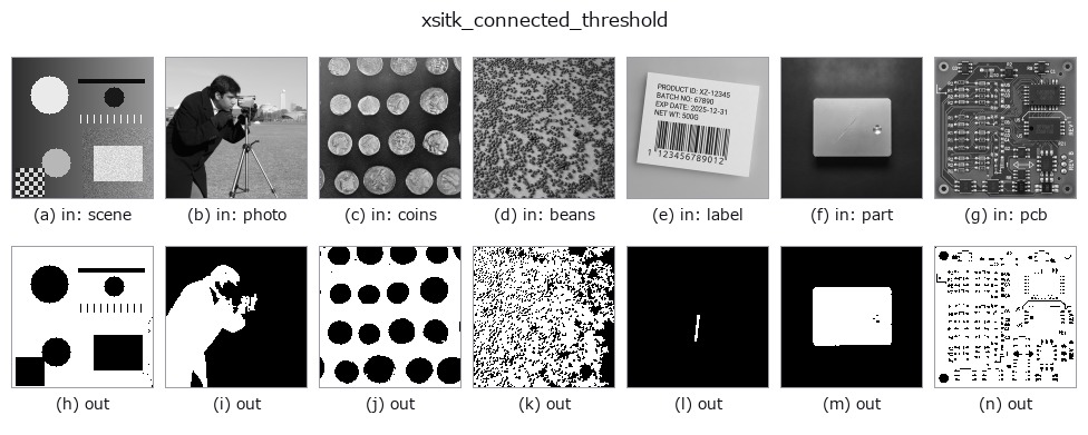 xsitk_connected_threshold: other inputs