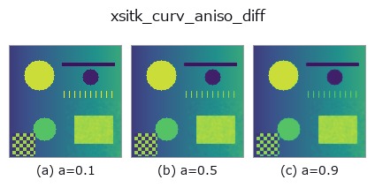xsitk_curv_aniso_diff: knob a sweep