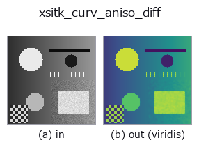 xsitk_curv_aniso_diff: input → output