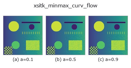 xsitk_minmax_curv_flow: knob a sweep