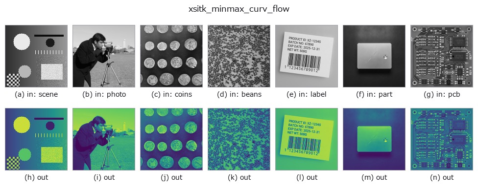 xsitk_minmax_curv_flow: other inputs