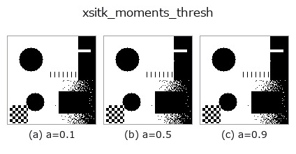 xsitk_moments_thresh: knob a sweep