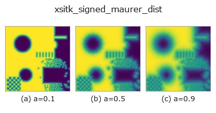 xsitk_signed_maurer_dist: knob a sweep