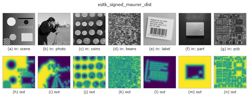 xsitk_signed_maurer_dist: other inputs