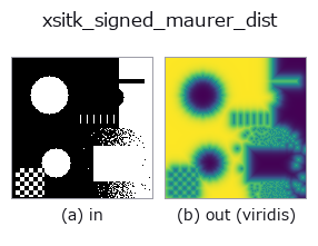 xsitk_signed_maurer_dist: input → output